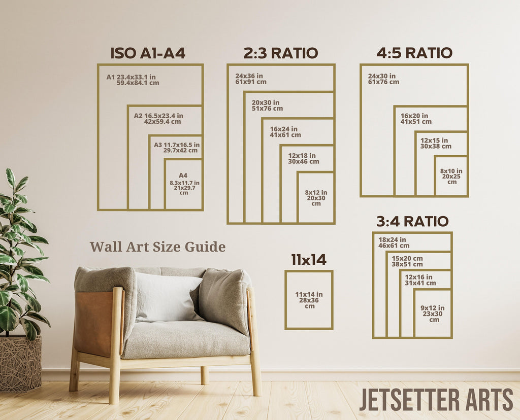 Perth Travel Poster Wall Art Perth Australia Home Décor Artwork Wall Hanging Perth Art Gifts  Perth Travel Print Australian Art Lovers Gift